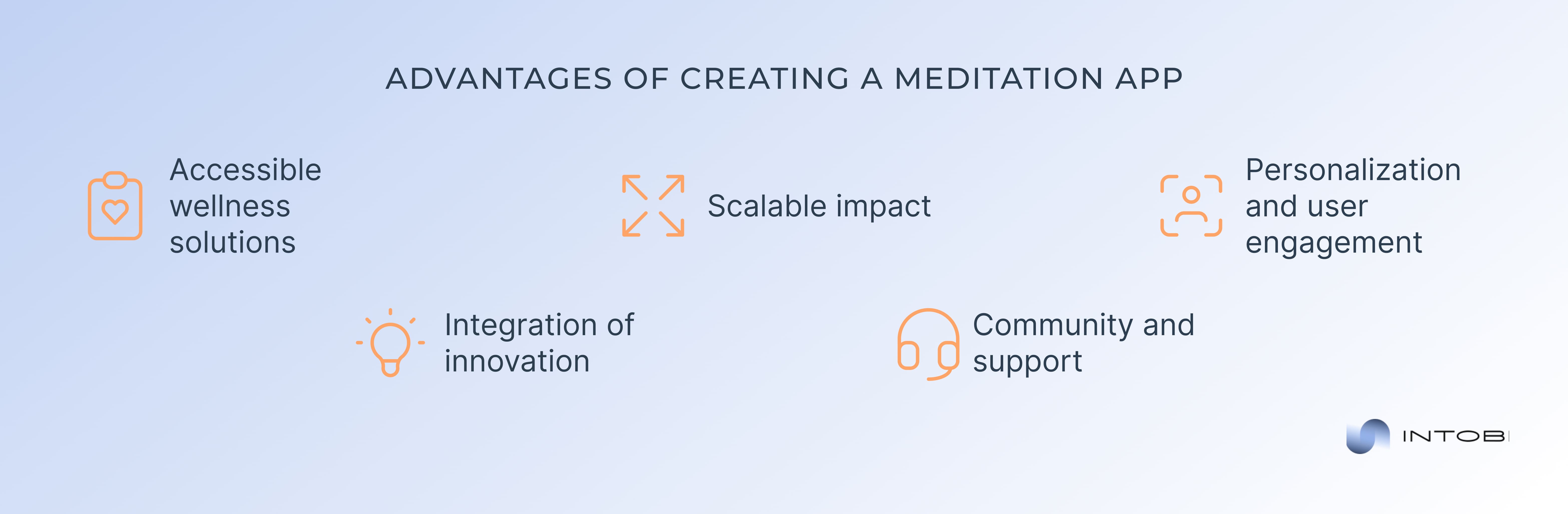 Main meditation app benefits Top benefits of building a meditation app
