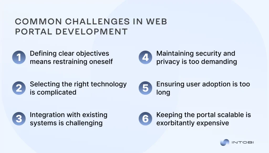 Popular misconceptions about web portal development Common challenges in web portal development