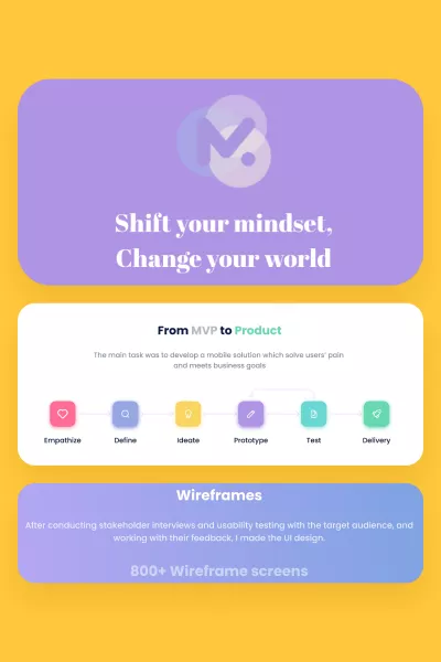 MindTales streamlined backend system
